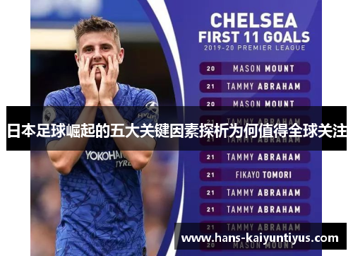 日本足球崛起的五大关键因素探析为何值得全球关注