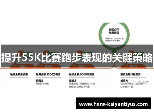 提升55K比赛跑步表现的关键策略