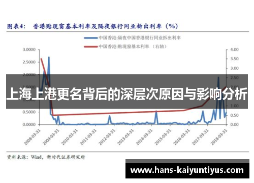 上海上港更名背后的深层次原因与影响分析