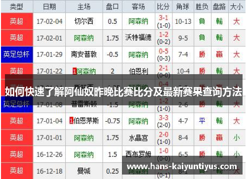 如何快速了解阿仙奴昨晚比赛比分及最新赛果查询方法