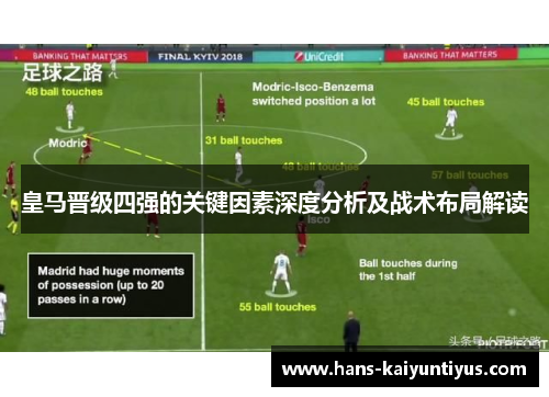 皇马晋级四强的关键因素深度分析及战术布局解读