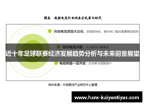 近十年足球联赛经济发展趋势分析与未来前景展望