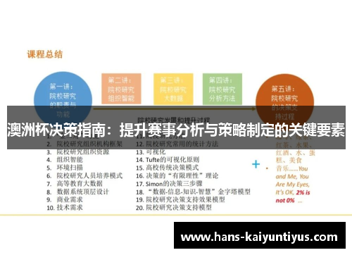 澳洲杯决策指南：提升赛事分析与策略制定的关键要素