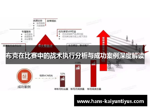 布克在比赛中的战术执行分析与成功案例深度解读