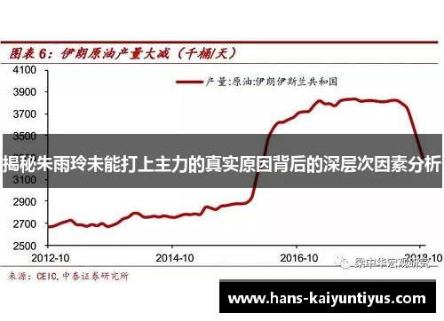 揭秘朱雨玲未能打上主力的真实原因背后的深层次因素分析