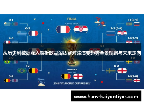 从历史到数据深入解析欧冠淘汰赛对阵演变趋势全景观察与未来走向