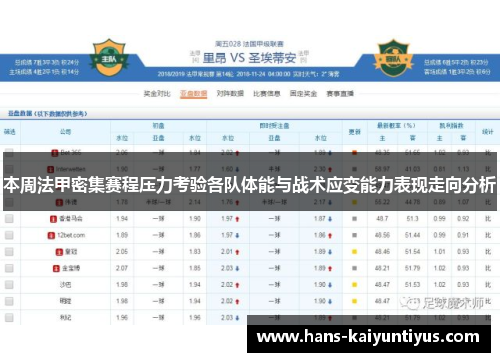 本周法甲密集赛程压力考验各队体能与战术应变能力表现走向分析