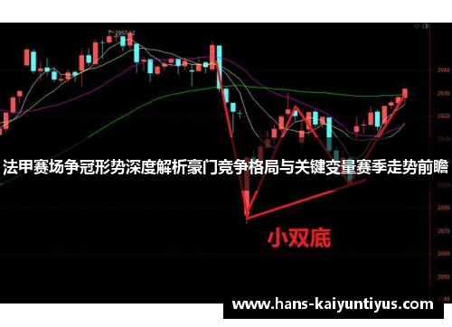 法甲赛场争冠形势深度解析豪门竞争格局与关键变量赛季走势前瞻 法甲赛场争冠形势深度解析豪门竞争格局与关键变量赛季走势前瞻